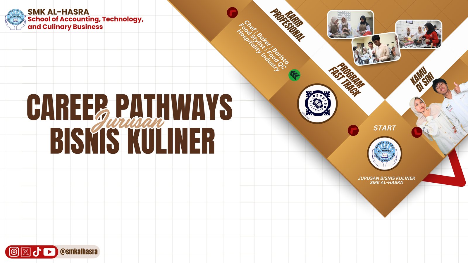 Yuk, Intip Peluang Perjalanan Karirmu di Jurusan Bisnis Kuliner SMK Al-Hasra!